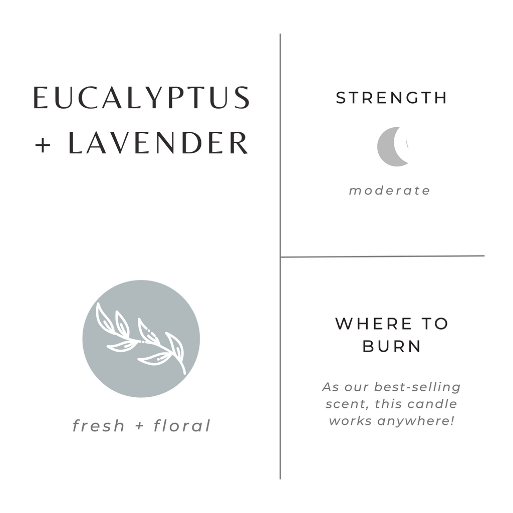 Eucalyptus + Lavender - Signature Candle